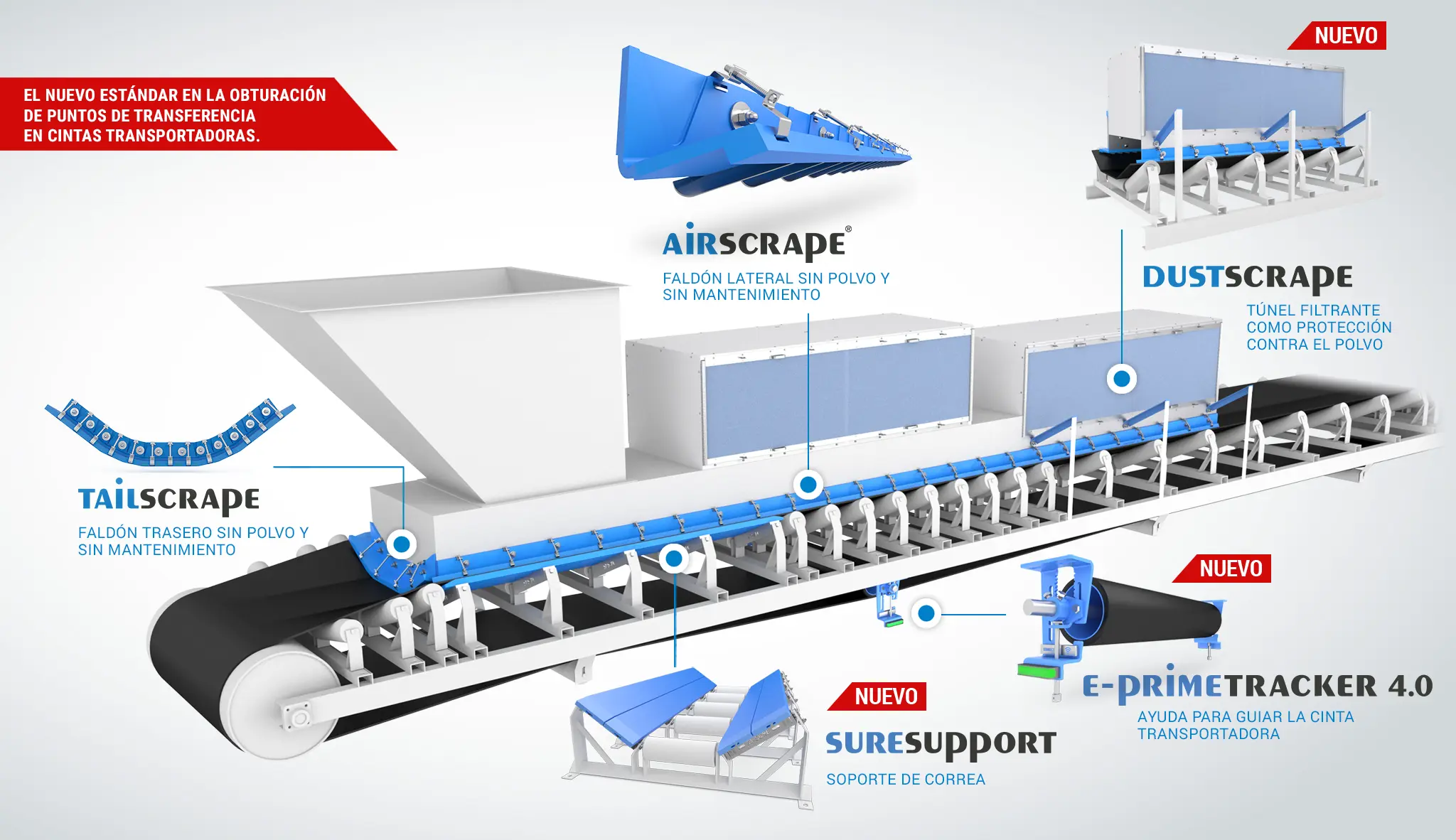 scrapetec-product-range