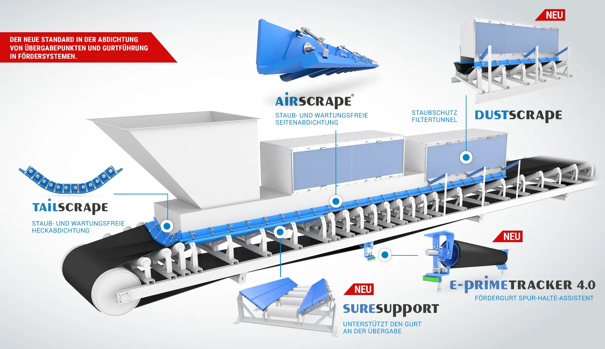 scrapetec-product-range